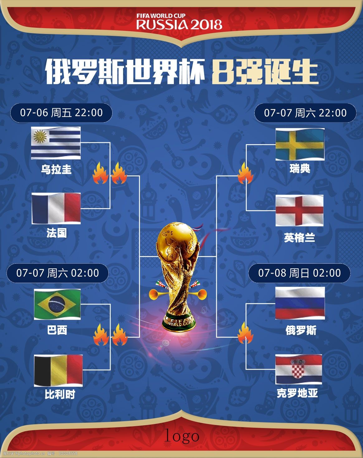 国际站平台诊断分析